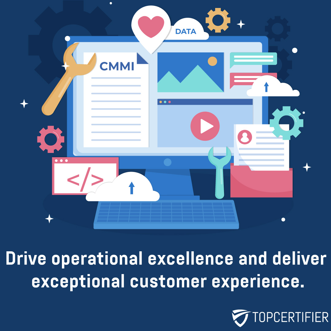 CMMI certification in USA